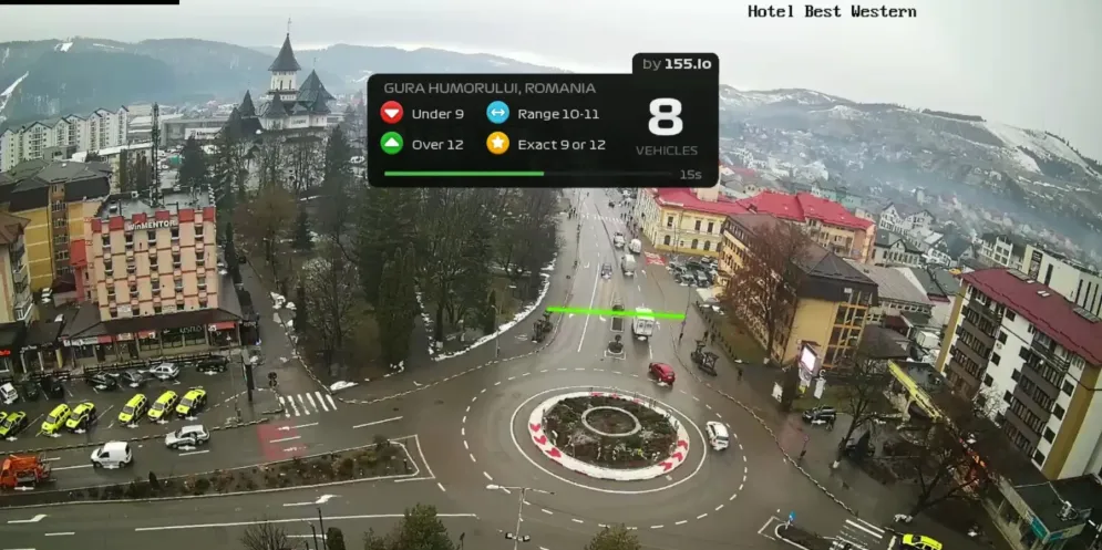 Rush Hour CCTV