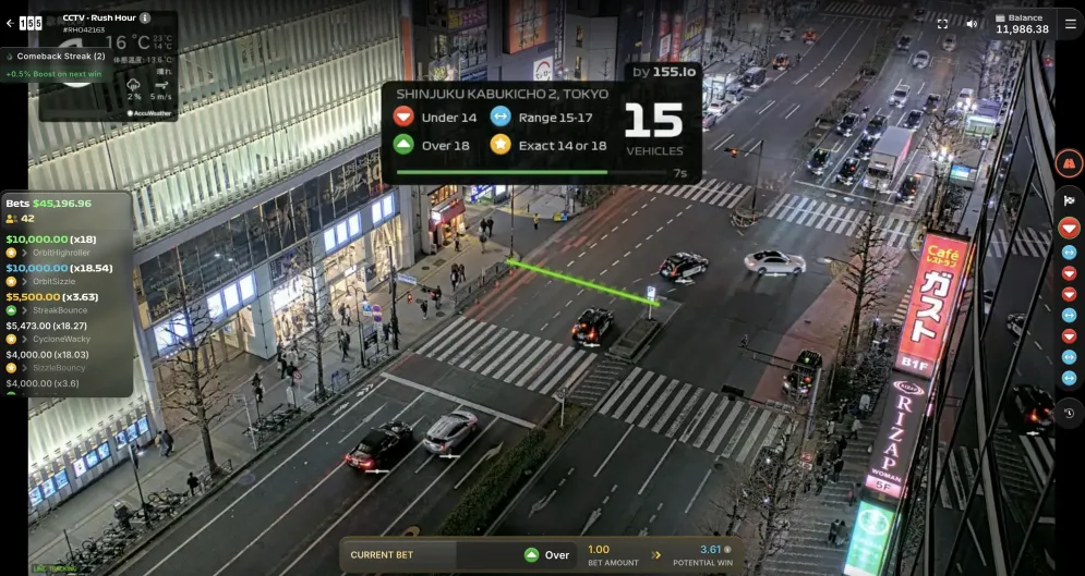 Rush Hour CCTV