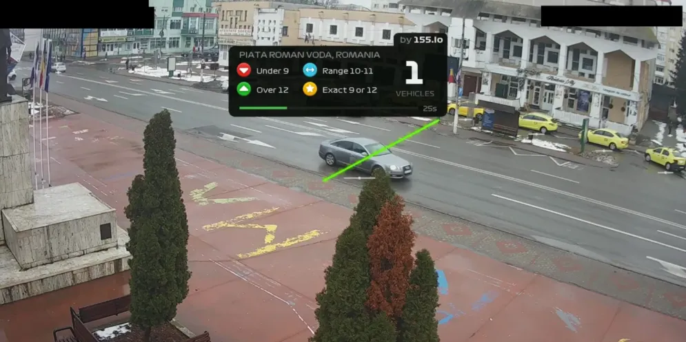 Rush Hour CCTV